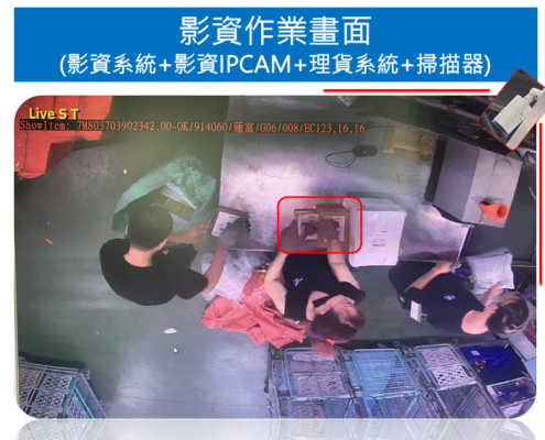 影資作業畫面